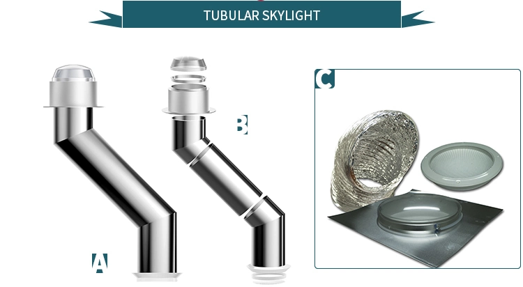 Toprise Sun Light Tunnel Natural Skylight Tube Sunlight Tunnel Tubular Skylight