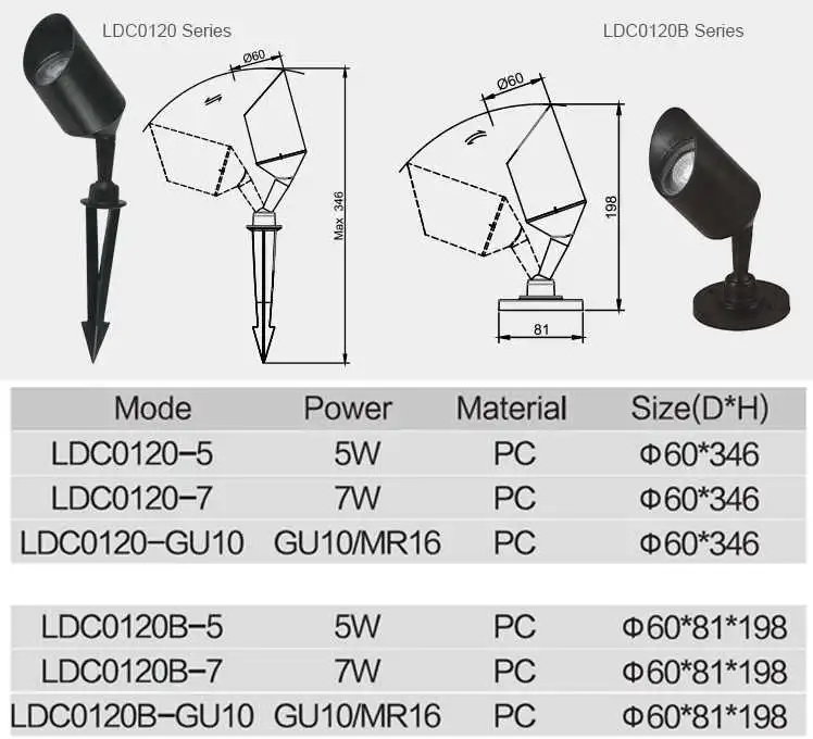 Factory Price Plastic Foshan Outdoor Wall Lighting Bollard LED Spike Light