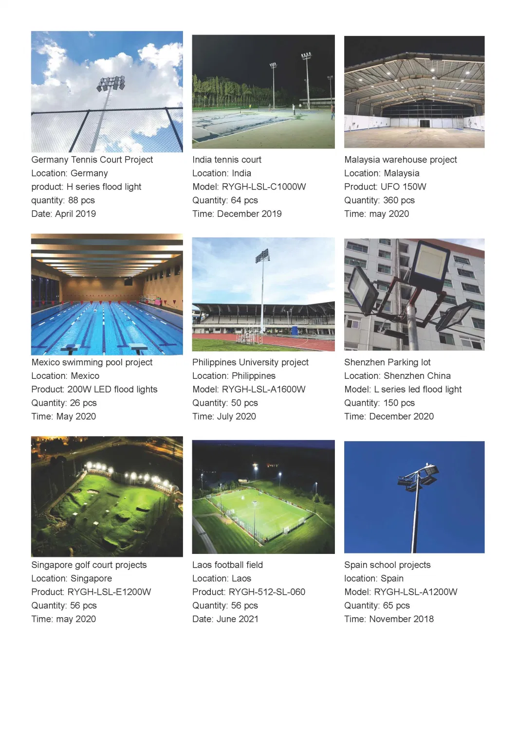 Saudi Gym Sports Field 1200W 1500W 1500 Watt Football Pitches High Mast Stadium LED Flood Light Floodlights for Sports Fields