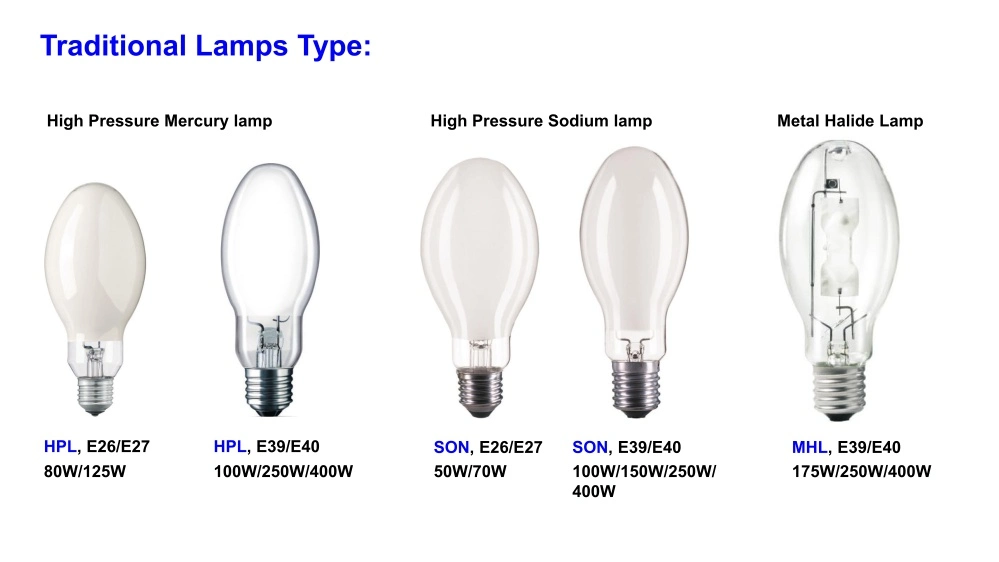 LED High Power Garden Street Bollard Bulb E27 E40 24W LED Corn Lamp