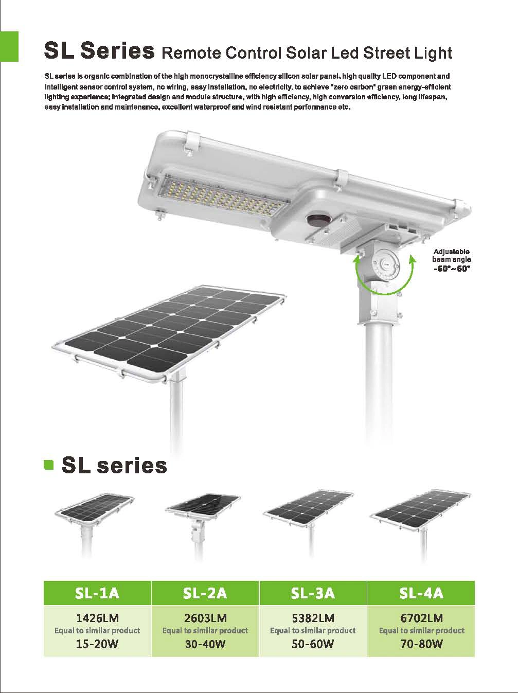 Installation-Friendly 15W-80W All-in-One Solar Street Light with Intelligent Control System