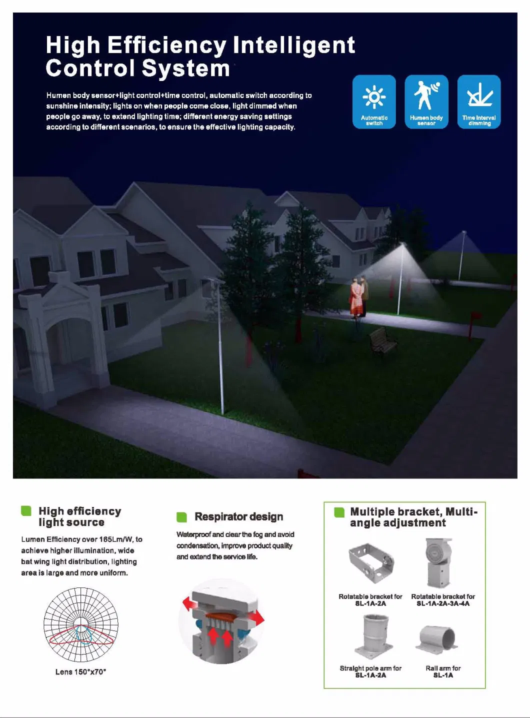 Installation-Friendly 15W-80W All-in-One Solar Street Light with Intelligent Control System