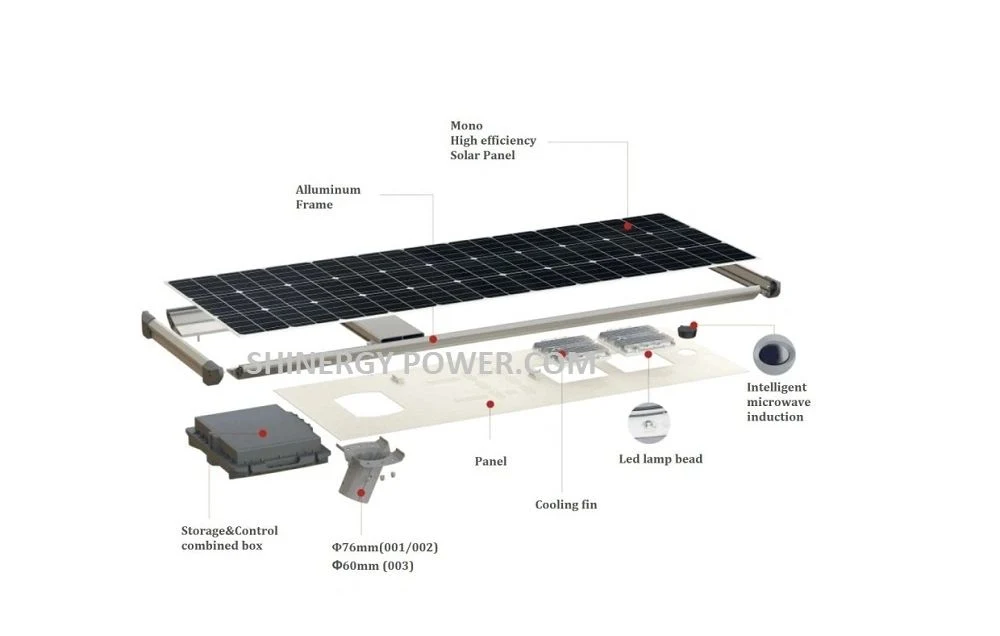 Shinergy Solar Energy All-in-One Solar Light LED Light 40W Solar Panel 80W Solar Battery 36ah 12V Solar Controller Solar Light System