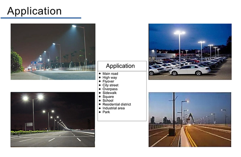 IP67 Adjustable Dusk-to-Dawn Photocell Sensor Outdoor Commercial Area Lighting 100W
