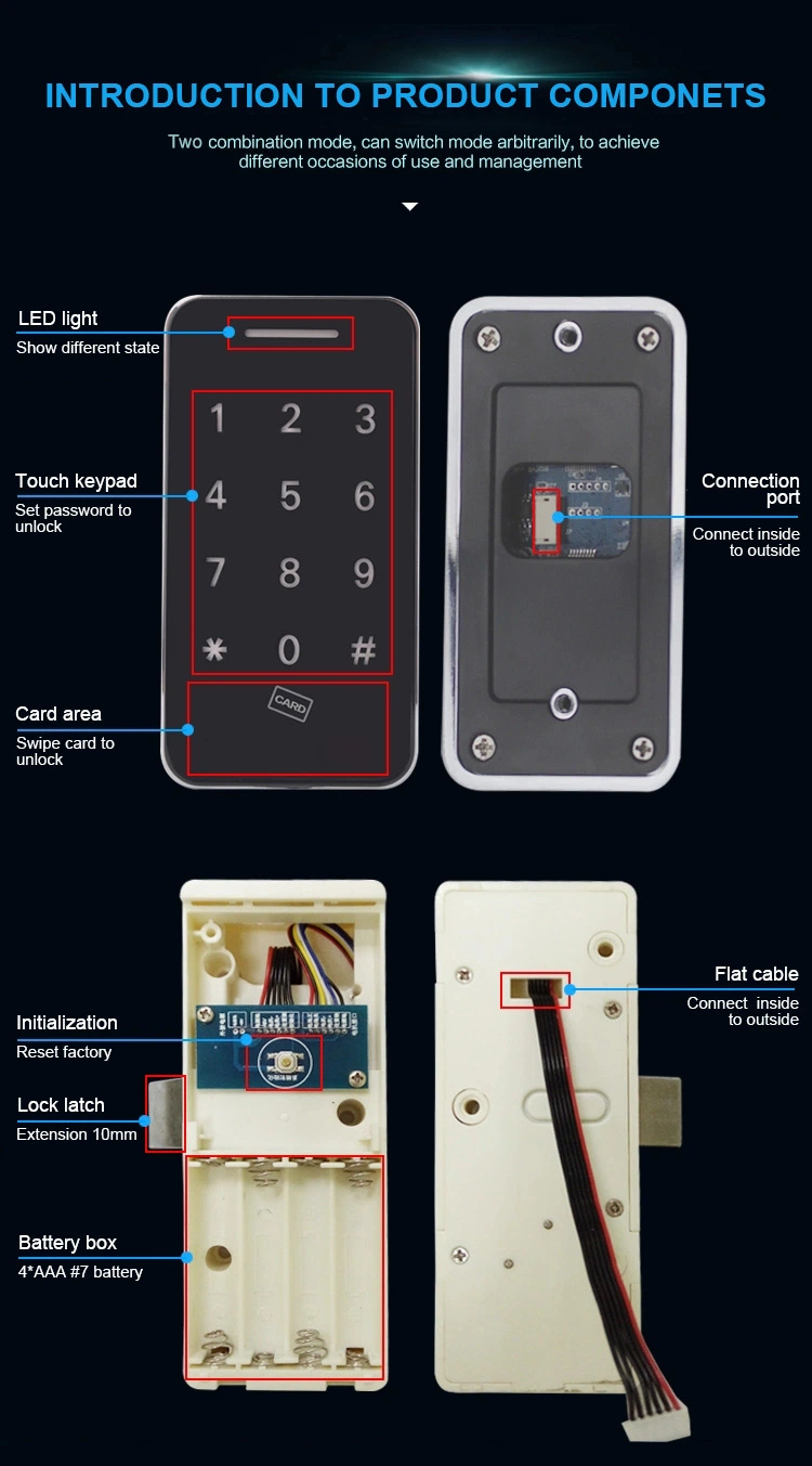 Cl-115 Perfect Quality Smart Card Cabinet Lock Applicable to Public Places Independent Places