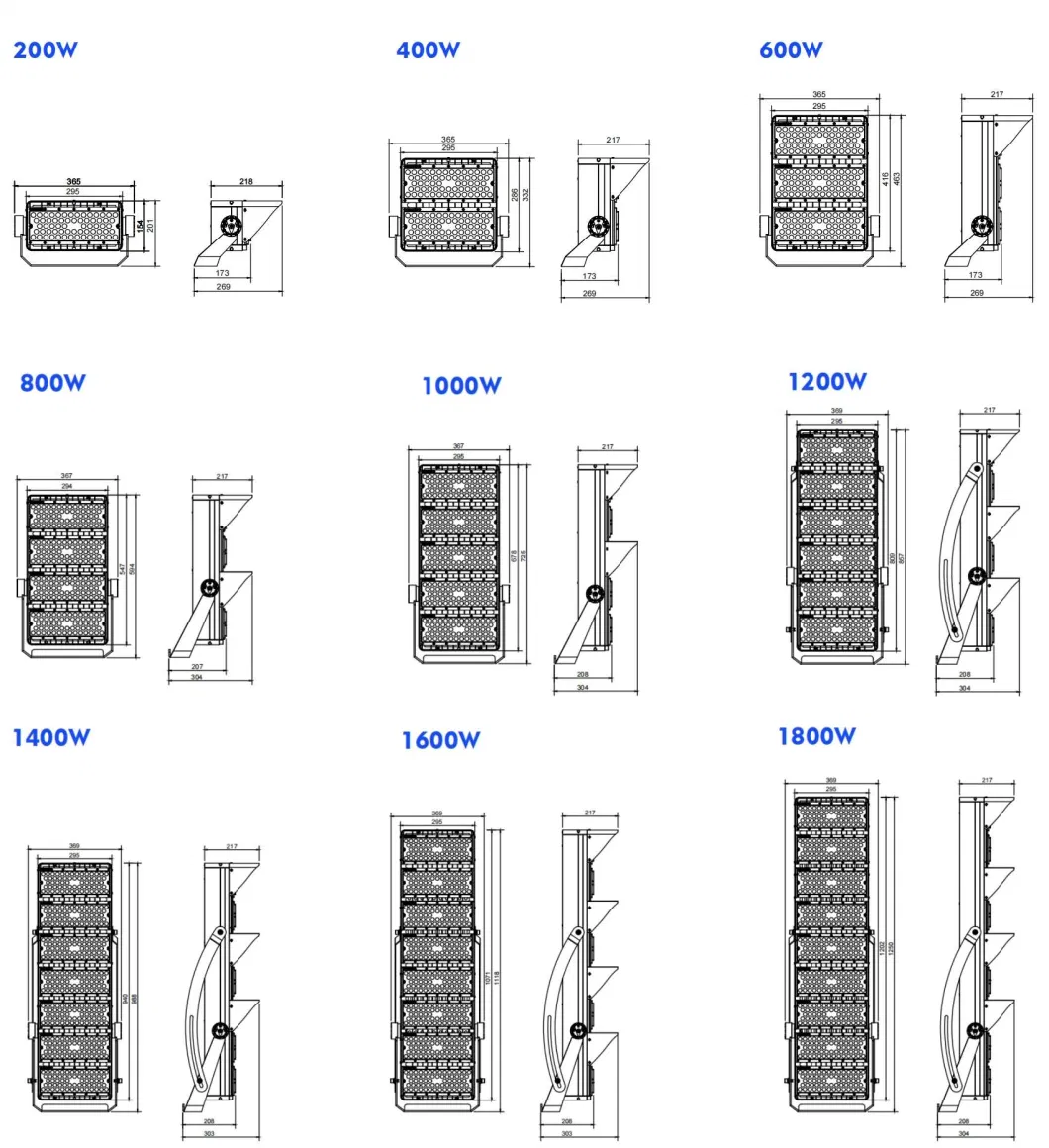 200W 400W 800W 1200W 1800W High Power IP65 LED Flood Light Lighting for Railway Yard Warehouse Garage Sports Stadium Arena Construction Site Tower Crane