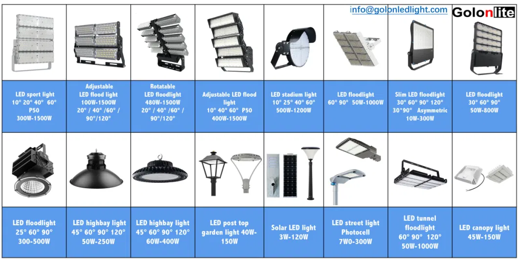 400W 600W 800W 1000W LED Spotlight for Sports Field Soccer Stadium Outdoor