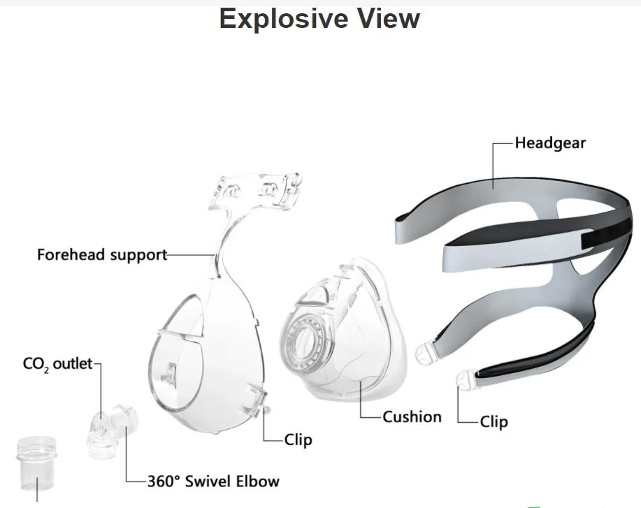 Silicone CPAP Full Face Mask Adult Large Niv Face Mask Bipap Face Mask Manufacturer ISO13458