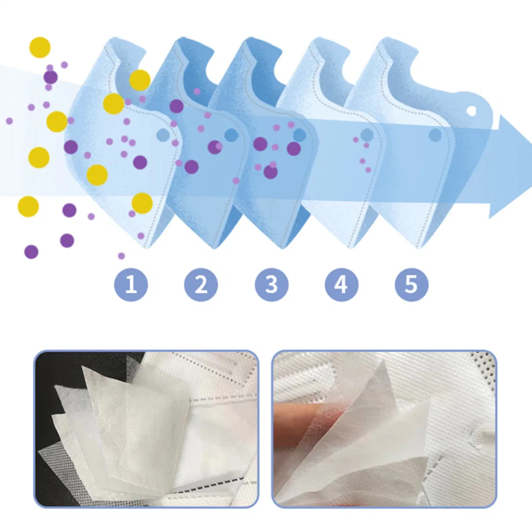 Disposable 5-Ply 95%-99% High Filtration Earloop/Headloop Nonwoven FFP2 KN95 N95 Medical Surgical Protective Face/Facial Mask