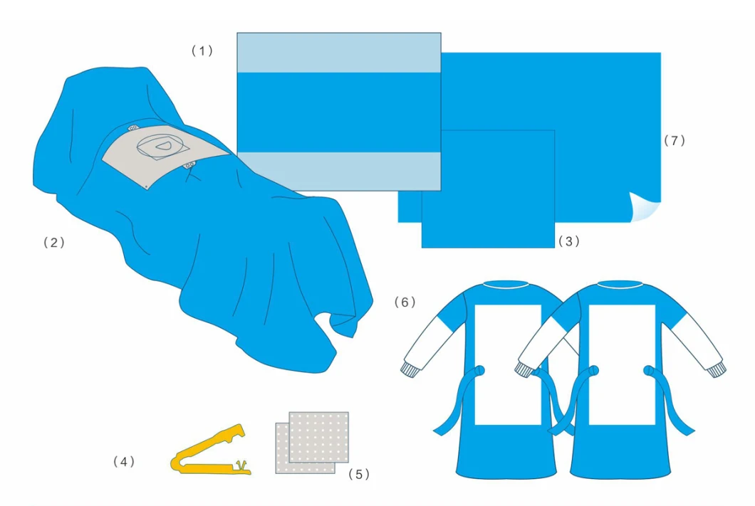 Customized Disposable Sterile Non Woven Dental/Obstetric Delivery/C-Section/Laparotomy/Angiography/Eye Universal Surgical Drape Pack