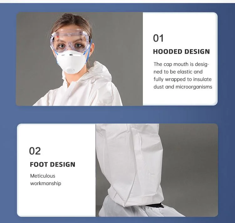 Disposable Coveral High Quality Sf Microroporous 55GSM Protection Paint Spray Suits Safety Work Overalls Disposable Coveralls