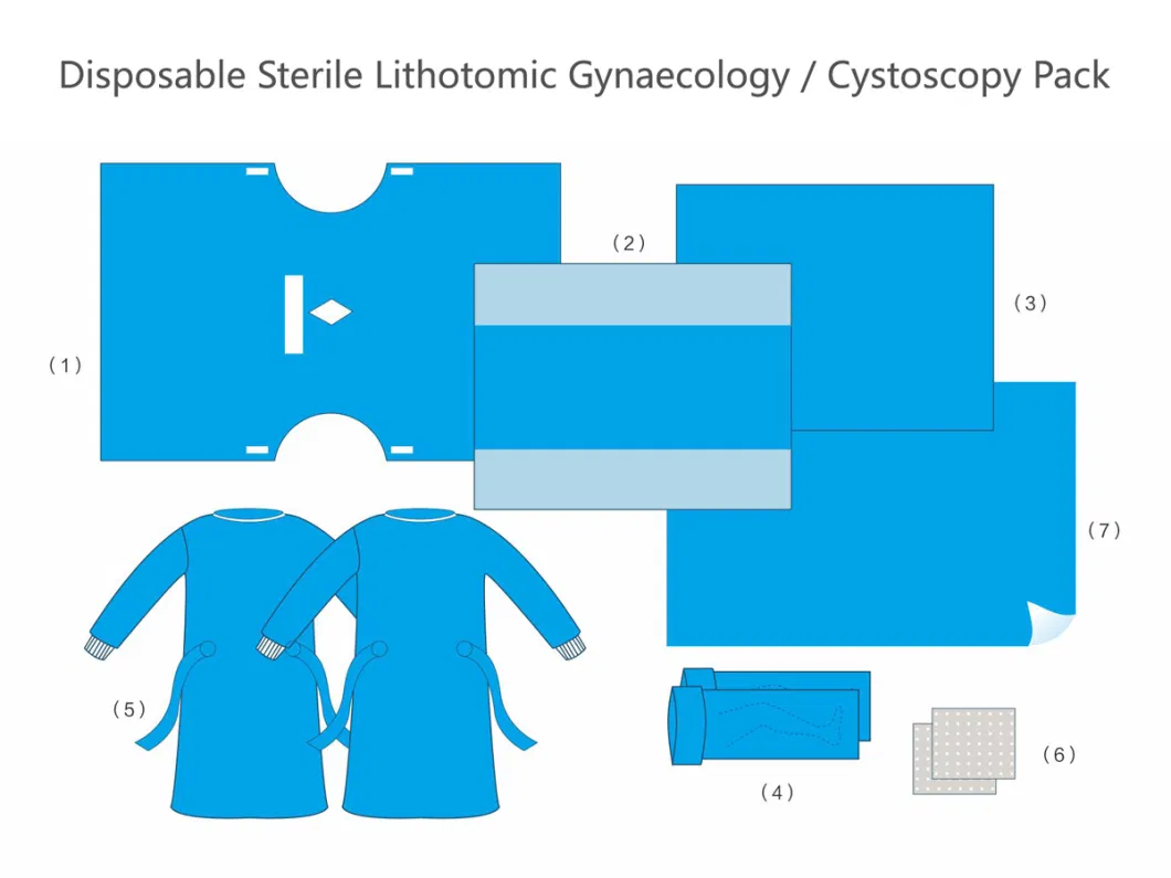 Customized Disposable Sterile Non Woven Dental/Obstetric Delivery/C-Section/Laparotomy/Angiography/Eye Universal Surgical Drape Pack