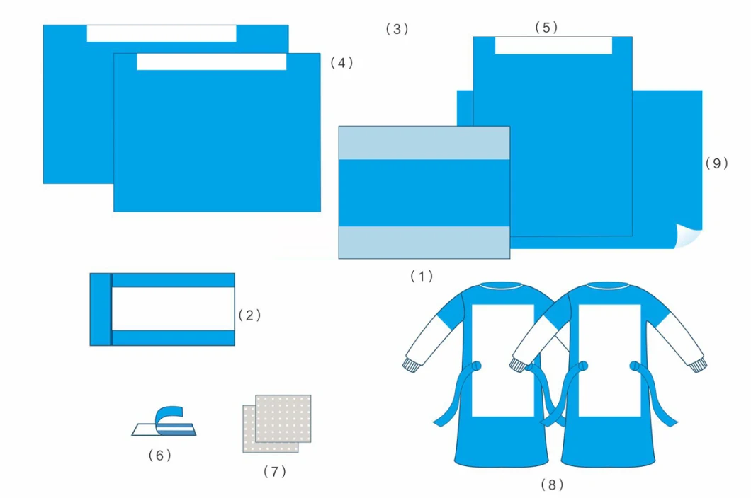 Customized Disposable Sterile Non Woven Dental/Obstetric Delivery/C-Section/Laparotomy/Angiography/Eye Universal Surgical Drape Pack