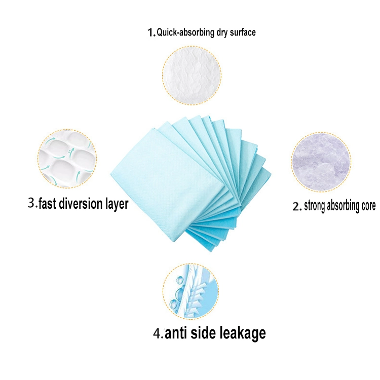Wholesale Super Absorbent Surgical Adult Care Incontinence Nursing Pad Breathable Soft Medical Disposable Underpads for Hospital Family