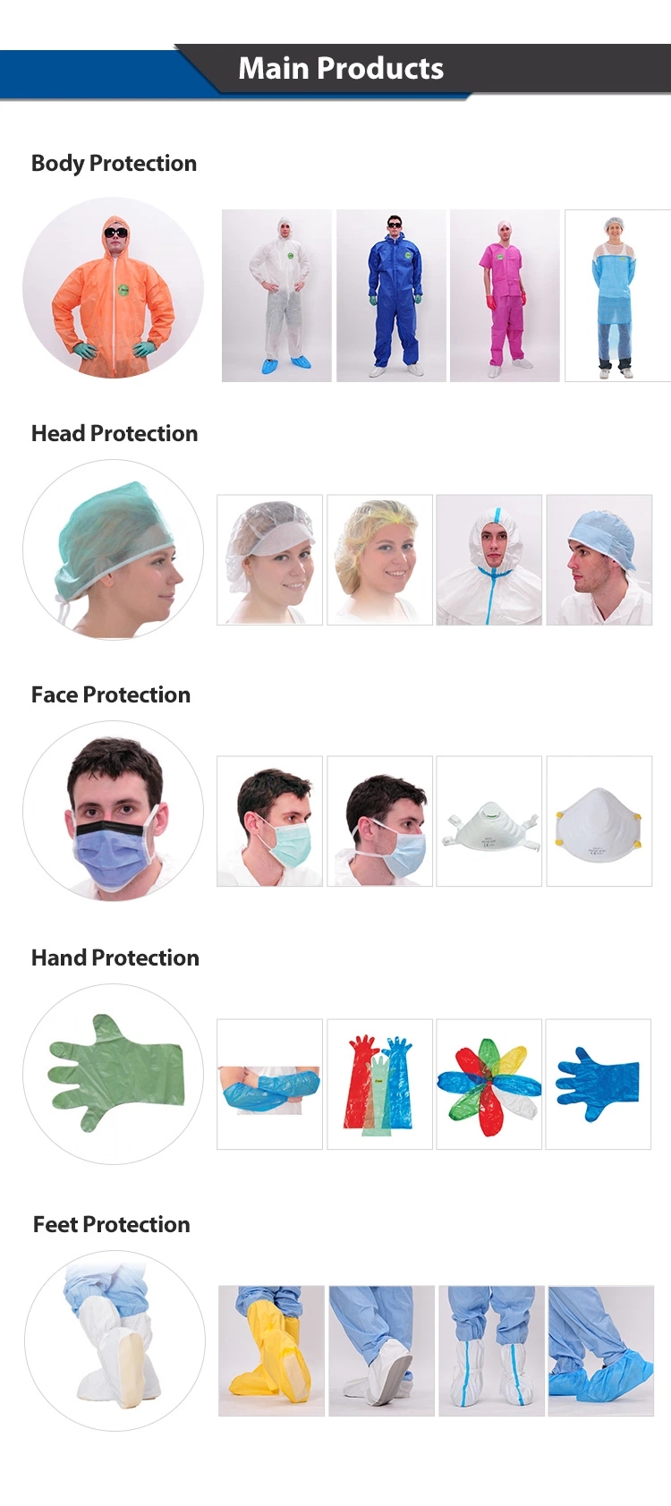 Type 5/6 Disposable Protective Coverall Disposable Non Woven Coveralls with Hood for Hospital Infection Using