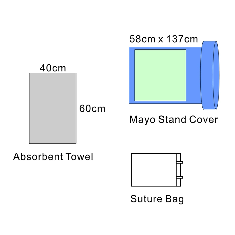 Sterile Medical Disposable General Universal Surgical Drape Pack