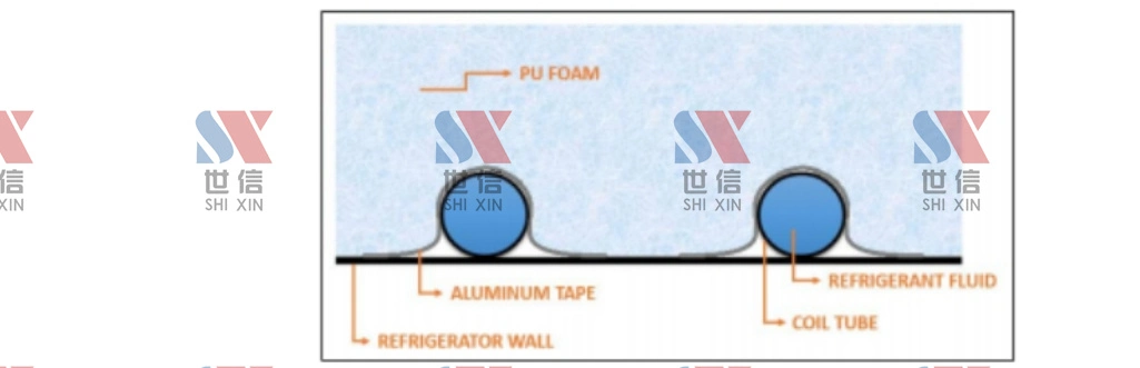 Aluminum Foil Tape Without Liner (Polyurethane Foam Bonding rate up to 90%)