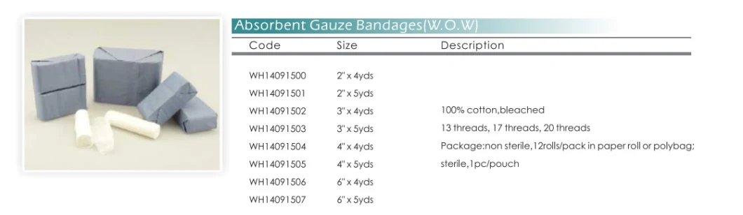 Disposable Medical Absorbent Cotton Wool with CE ISO Certification