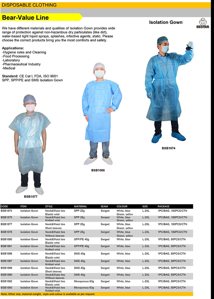 Disposable Nonwoven Spp Isolation Gown