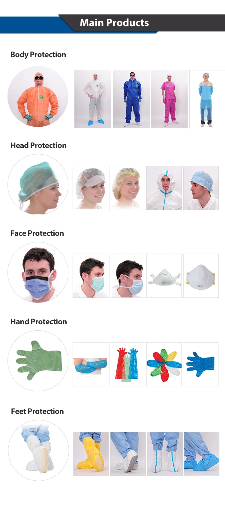 PP Stocked Medical Face Mask Anti Dust 17.5X9.5cm for Face Cover Protection Raygard 11031 White