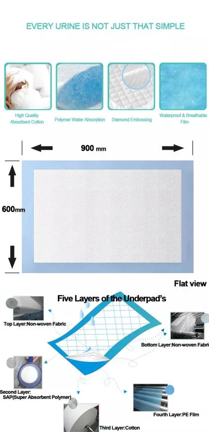 Medical Instrument Customized Diapers Free Sample Cotton Organic Contoured Wholesale Disposable Bed Underpads FDA/CE/ISO