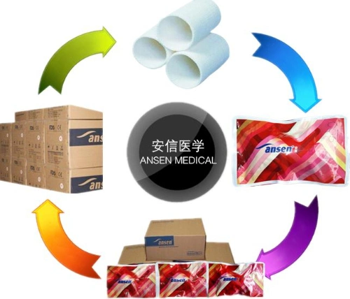 New Medical Gypsum Bandage Plaster of Paris Bandage Hospital Disposable Items Fiberglass Cast