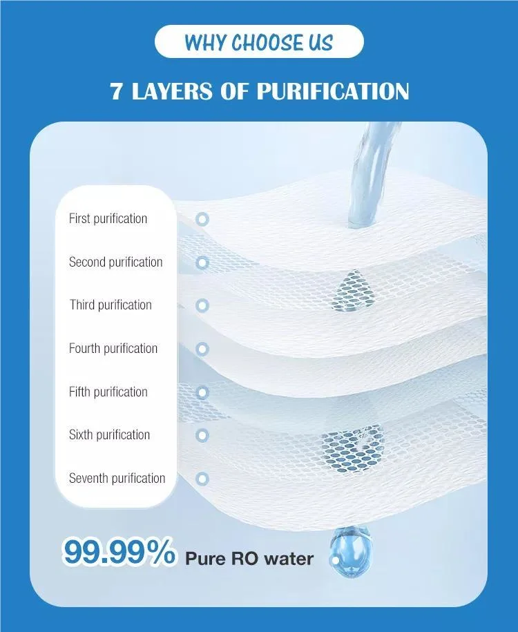 High Quality Spunlaced Nonwoven Biodegradable Runbeier Soft Cleaning Organic Water Wipes Baby