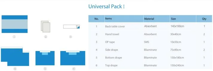 Disposable Surgical Delivery Packs with Ce ISO