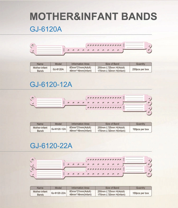 One Time Use Thermal Printing Wristband Medical Bracelets Hospital ID Wristband