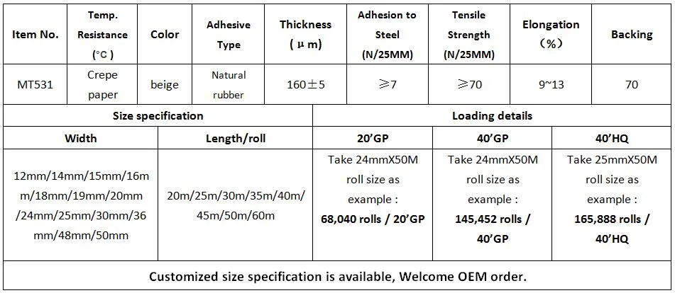 High Temperature Resistance Waterproof Adhesive Masking Tape for Automotive Spray Painting