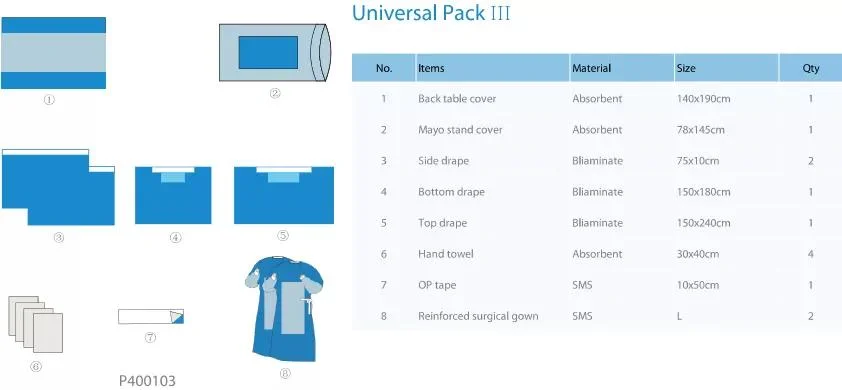Disposable Surgical Delivery Packs with Ce ISO
