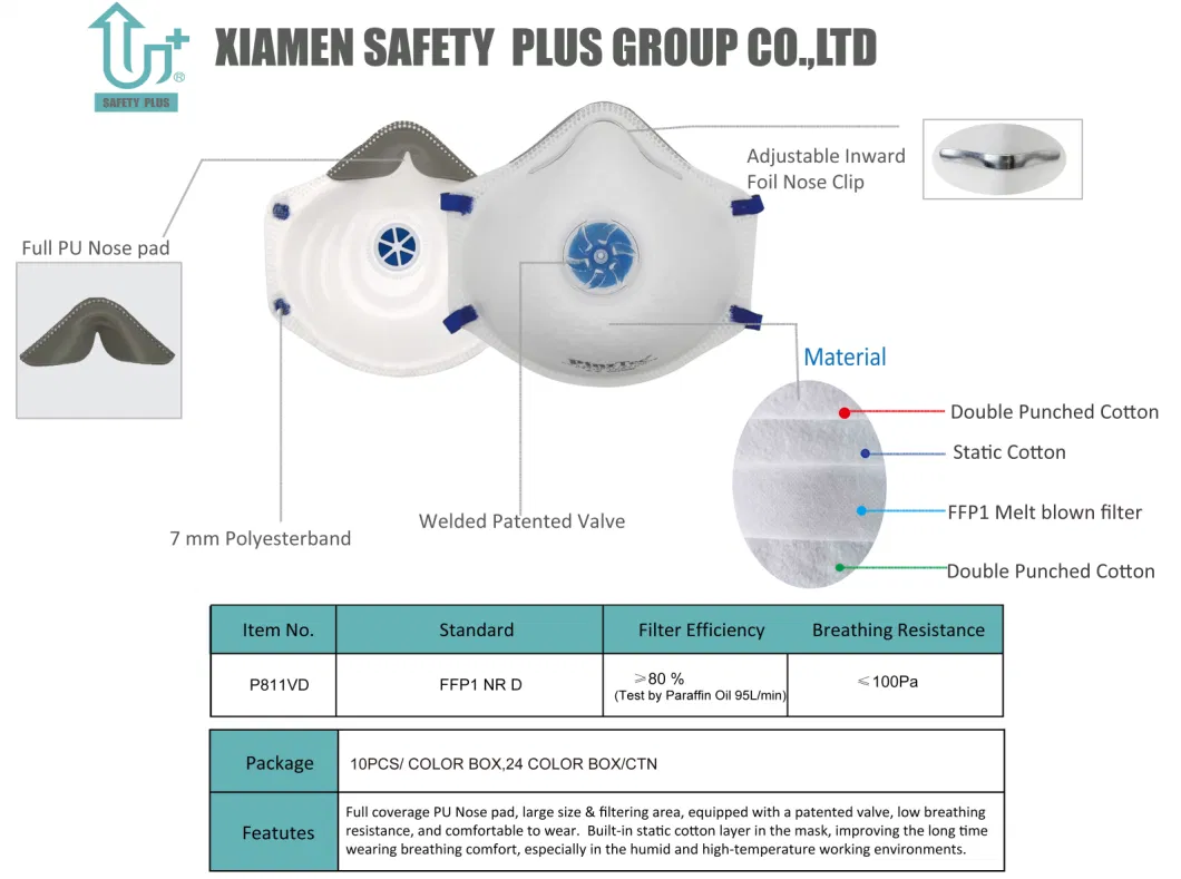 Factory Fashion Manufacturer Wholesale Non Woven PPE Disposable Face Mask