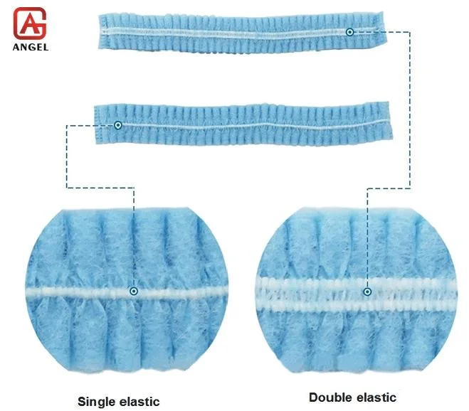 Best Price Sanitary Cap Nonwoven Fabric Elastic Cap Bouffant Cap