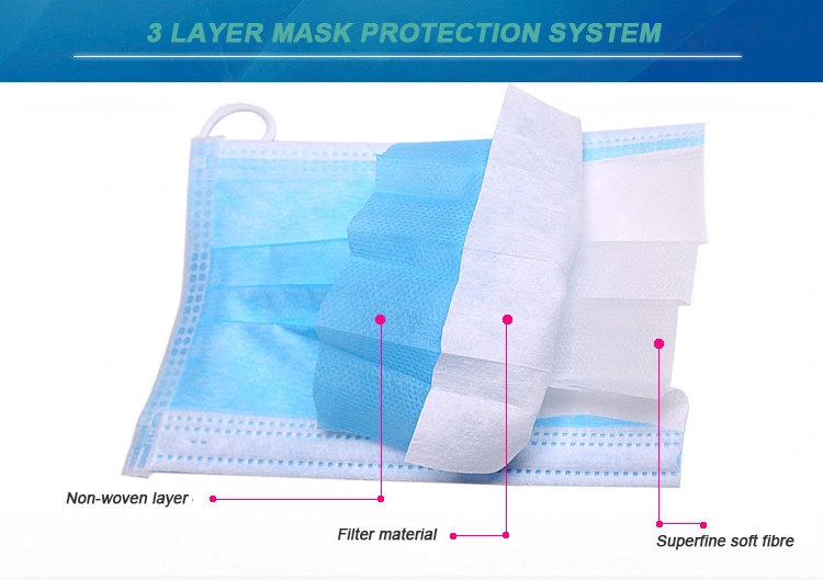 3ply Anti-Fog Face Mask Against Bacteria and Dust
