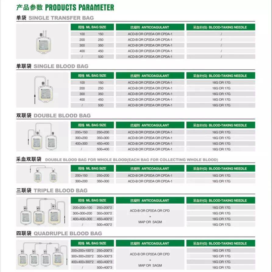 Disposable Blood Collection Bag Cpda-1/Cpd+Sagm 450ml Single/Double/Triple/Quadruple