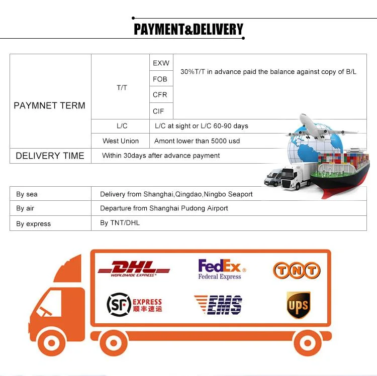 CE Certificated China Needleless Sampling Port Sterile Luxury 2000ml 2500ml 4000ml 5000ml 10000ml Close System Urine Drainage Bags Collection Bag