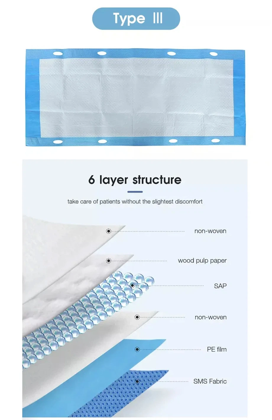 Disposable Patient Transfer Sheet Hospital Surgical Linen Savers Underpad with Handle