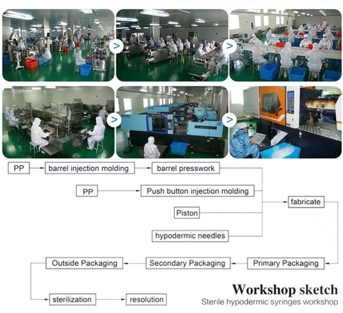 Adult or Pediatric Nebulizer Masks with Tubing for Hospital Various Sizes