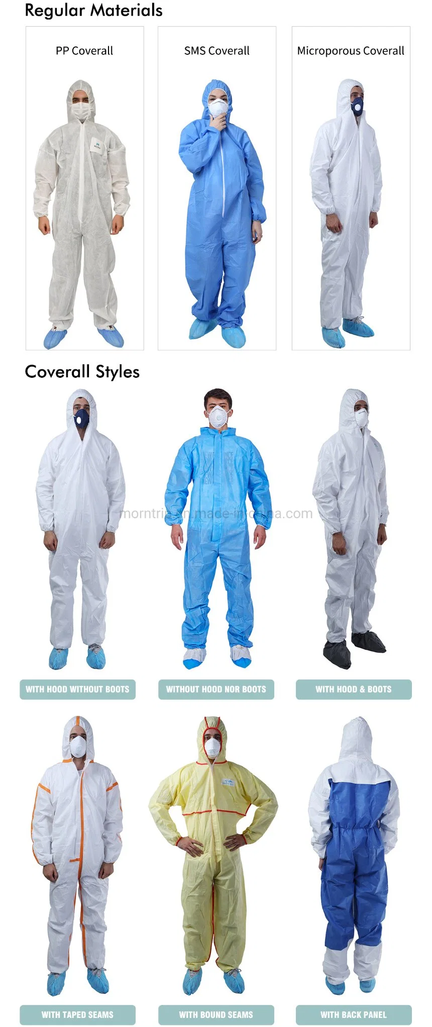 CE ISO White Polypropylene Nonwoven Type 4/5/6 Waterproof Safety Non Woven SMS Microporous Protection PPE Suit Disposable Coverall