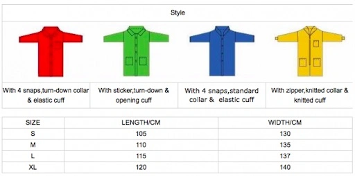 Disposable Nonwoven SMS 40GSM Lab Coat with Velcros