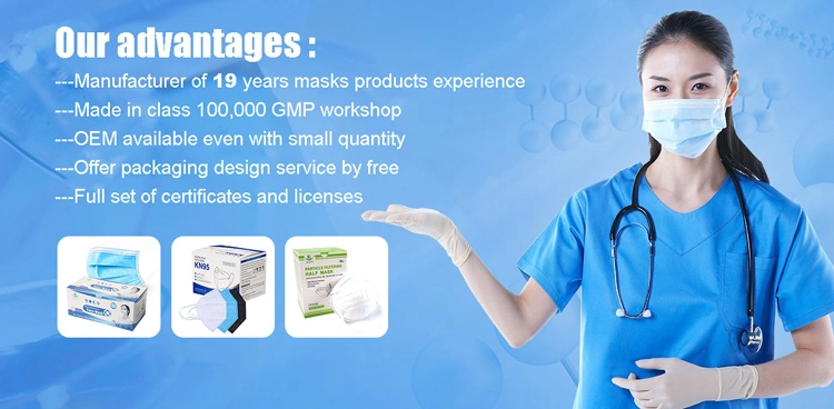 Anti-Dust Anti-Fog and Haze Mask Pm2.5 Breathing Disposable FFP2 Face Dust Respirator Mask