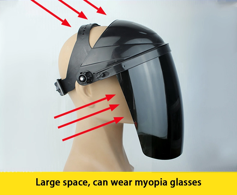 Colored Ultra-Lightweight Anti Fog Head-Mounted Overall Transparency Eye Shield Face Mask