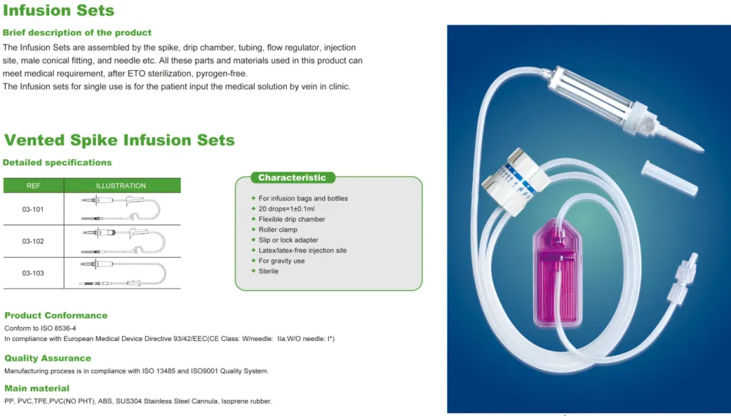 2021 New CE Certified Medical Disposable Burette Type Infusion Set