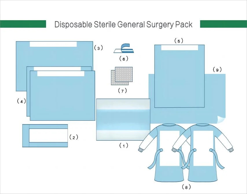 Reinforced Surgical Gown Enhanced Safety Advanced Universal Surgical Pack