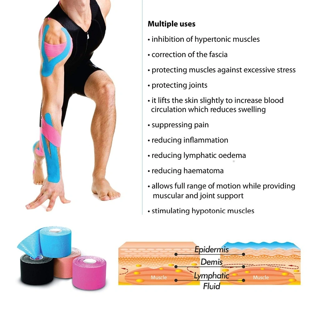 OEM Medical Waterproof Cotton Elastic Athletic Sports Muscle Kinesiology Tape