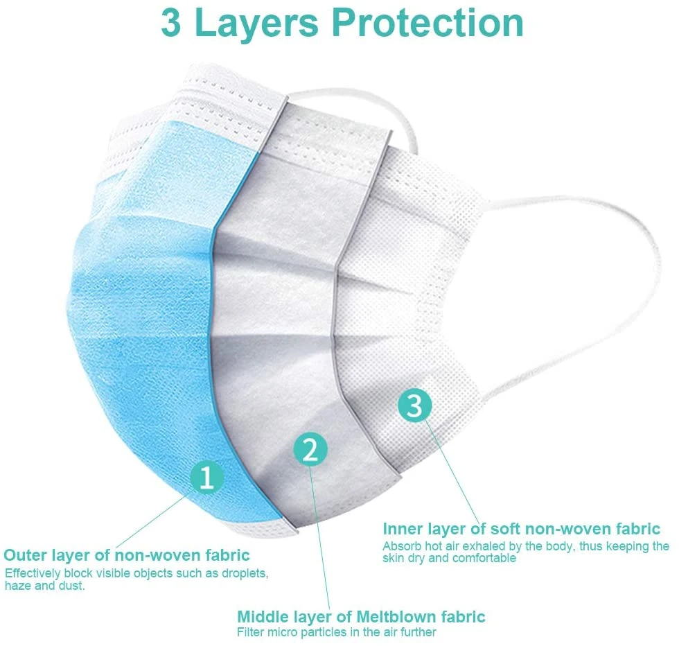 Blue Color Tie-on 3 Ply Face Mask Soft Touch