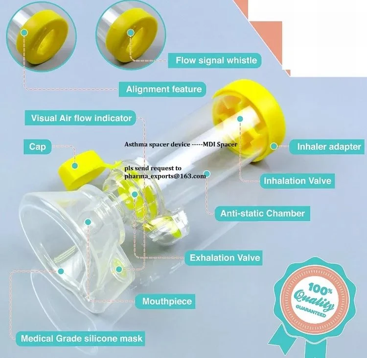 Aerochamber with Silicone Mask (AEROSOL SPACER) 175ml