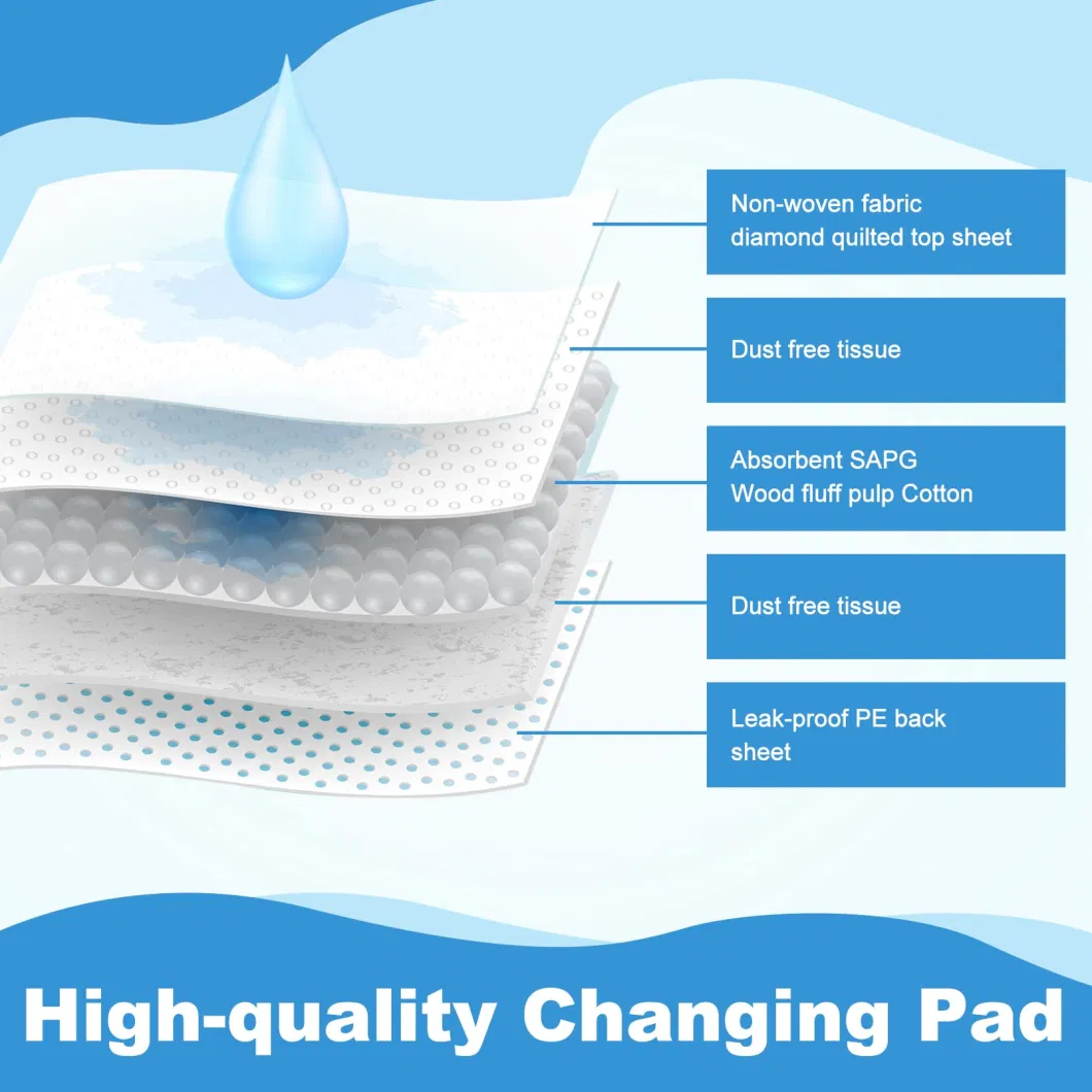 Lightweight portable High Capacity Disposable Bottom Pad Offers Absorbent Protection