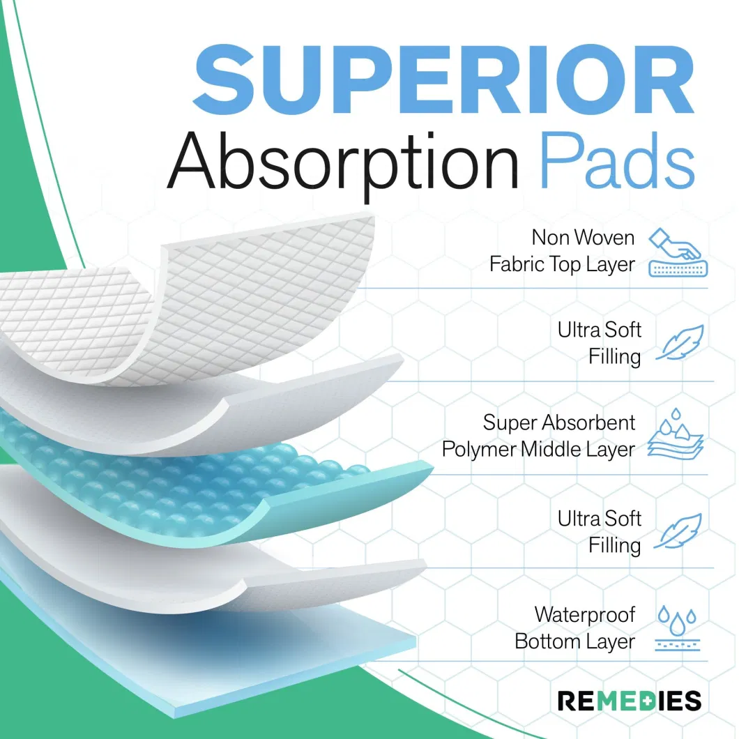 Wholesale Waterproof Bottom Layer Large Ultra Absorbent PEE Pads