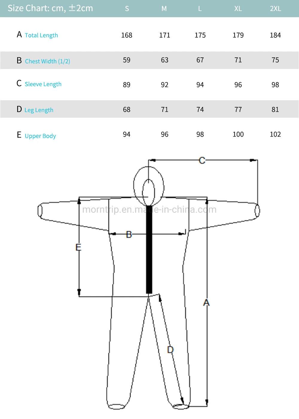 CE ISO White Polypropylene Nonwoven Type 4/5/6 Waterproof Safety Non Woven SMS Microporous Protection PPE Suit Disposable Coverall